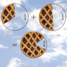 Empower Girls Through Math