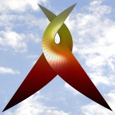 Empower Girls Through Math