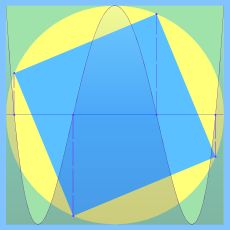 Empower Girls Through Math